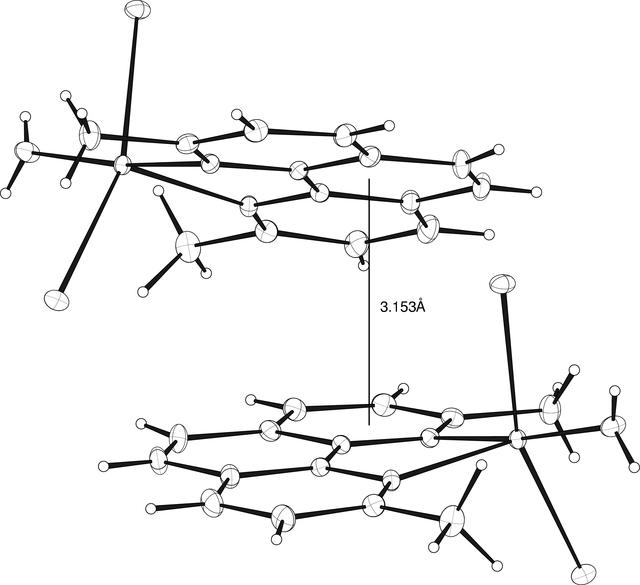 [Figure 2]