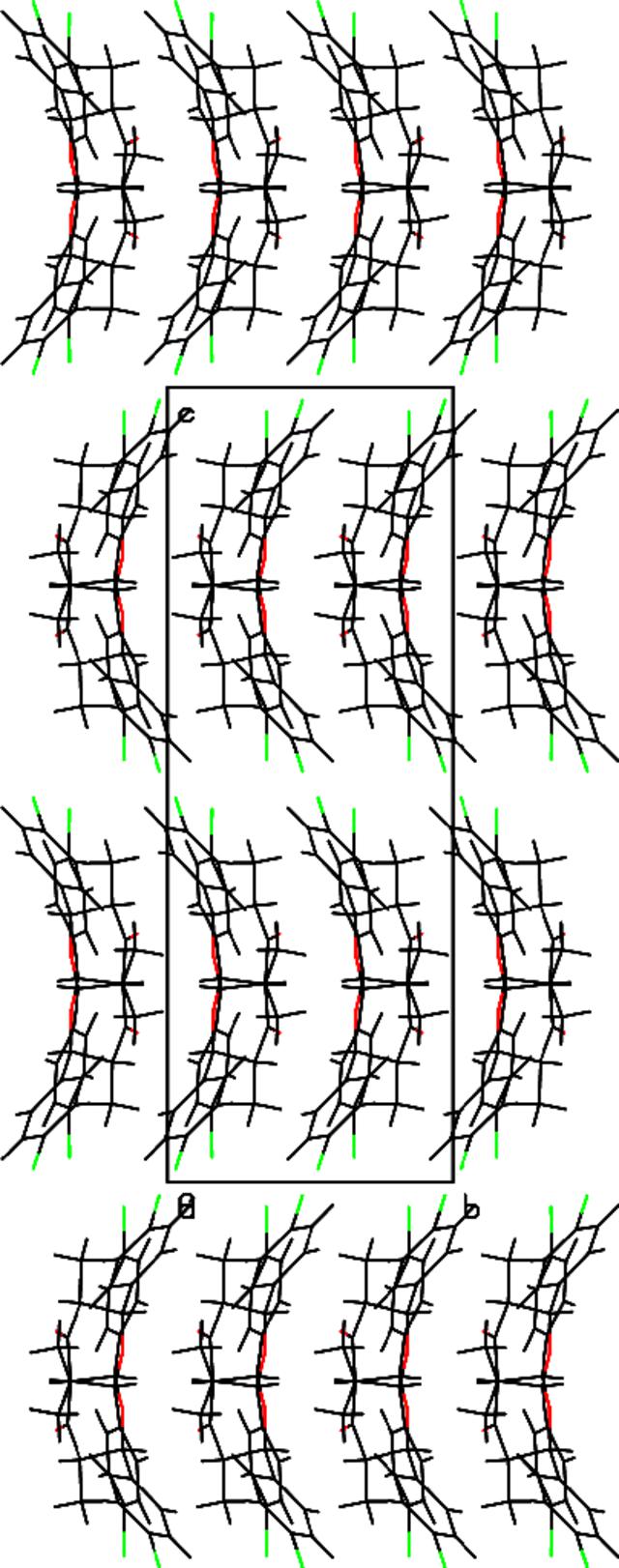 [Figure 2]