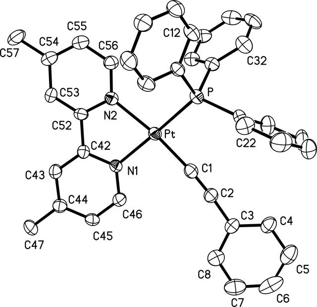 [Figure 1]