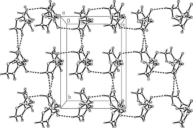 [Figure 2]