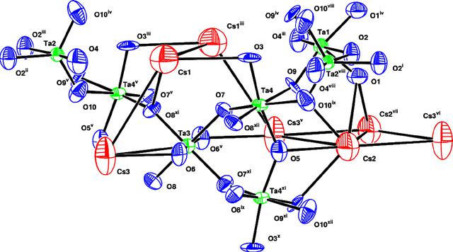 [Figure 2]