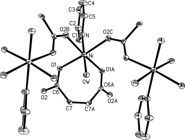 [Figure 1]