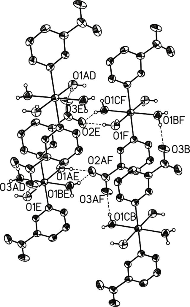 [Figure 2]