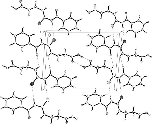 [Figure 2]