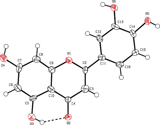 [Figure 1]