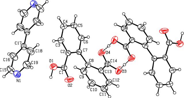 [Figure 1]