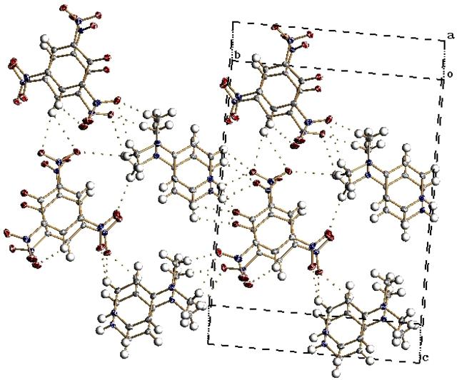 [Figure 2]