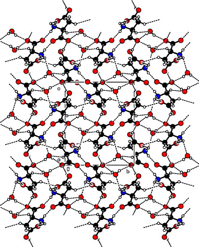 [Figure 3]