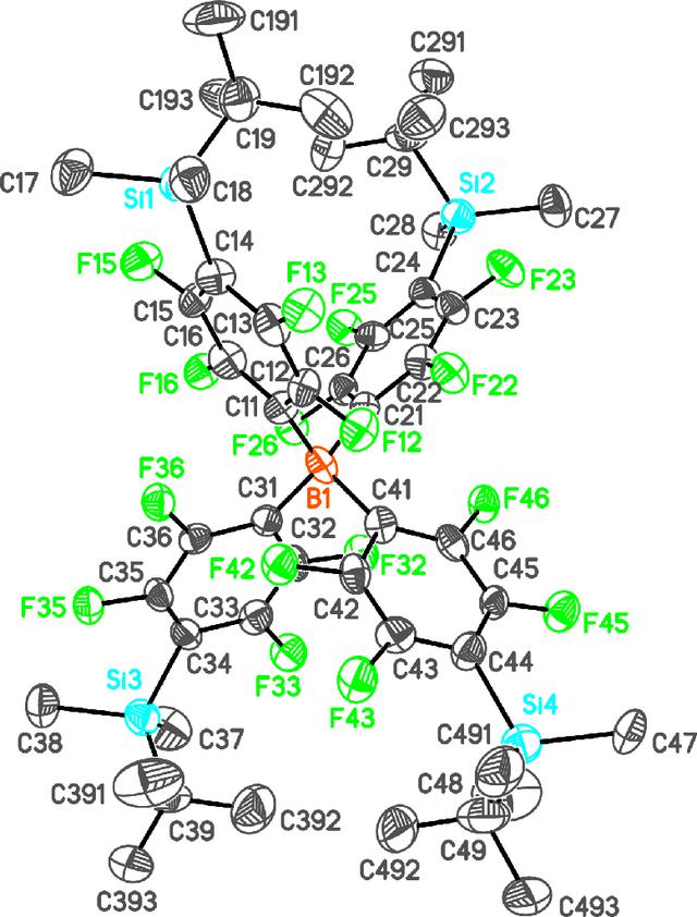 [Figure 2]