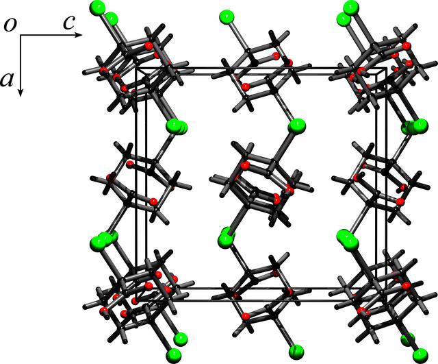 [Figure 2]