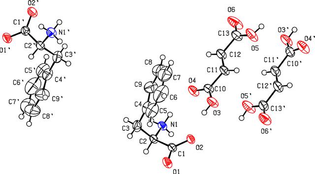 [Figure 1]