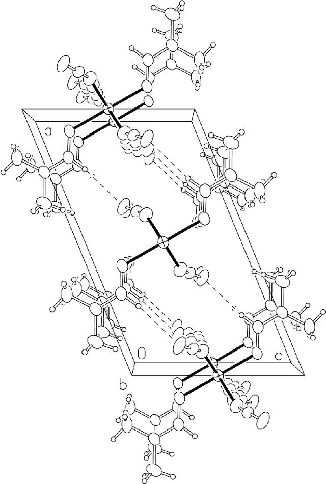 [Figure 2]