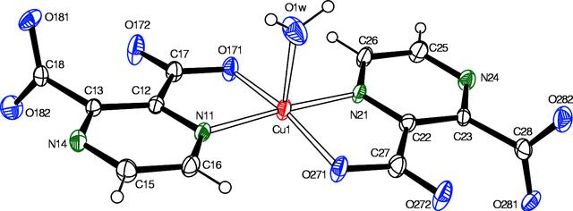 [Figure 1]