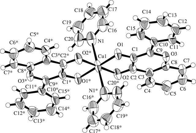 [Figure 1]