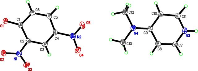 [Figure 1]