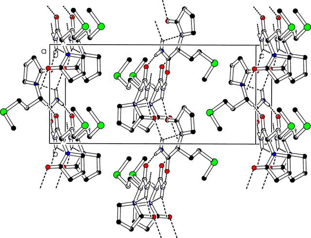 [Figure 2]