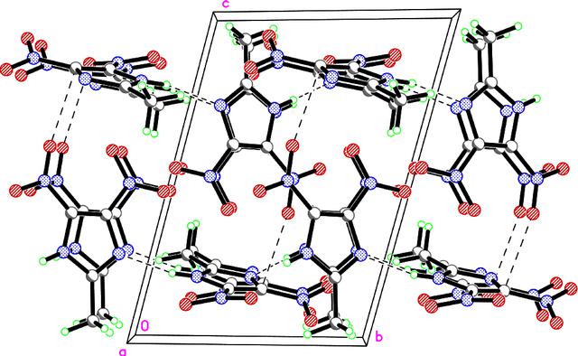 [Figure 2]