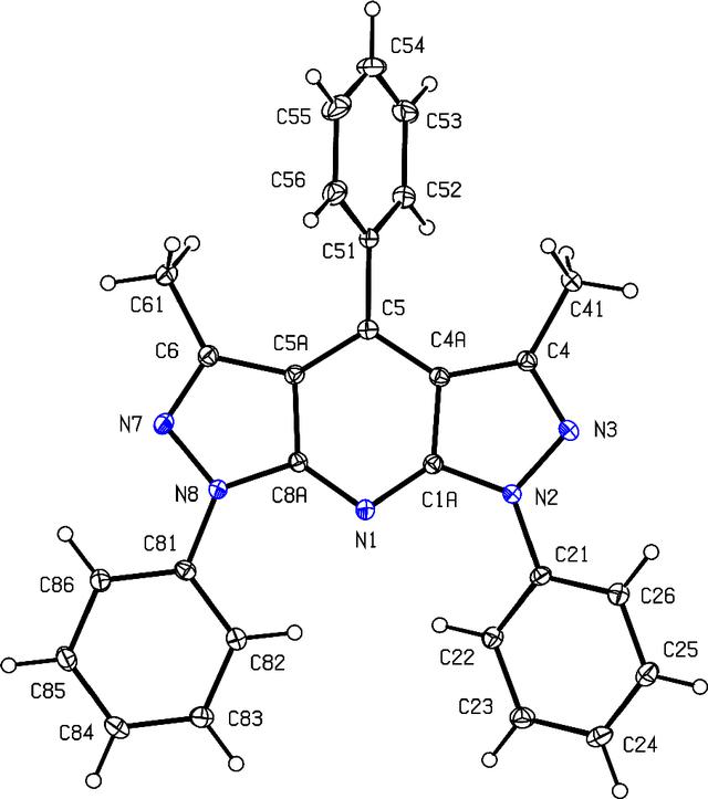 [Figure 1]