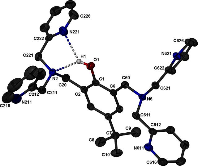 [Figure 1]