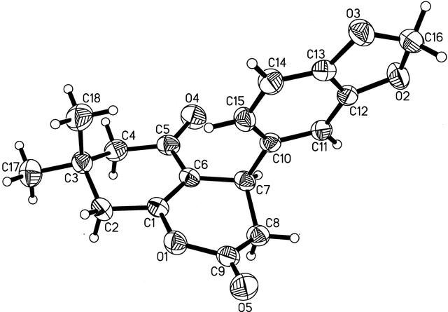 [Figure 1]