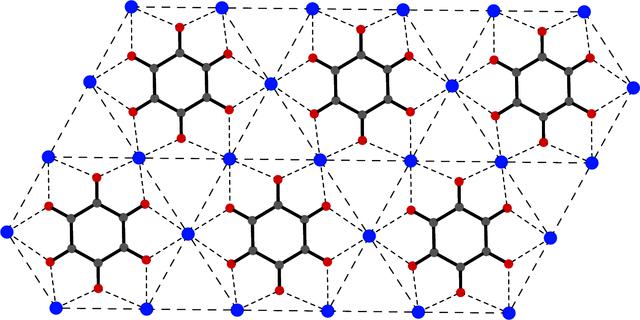 [Figure 3]