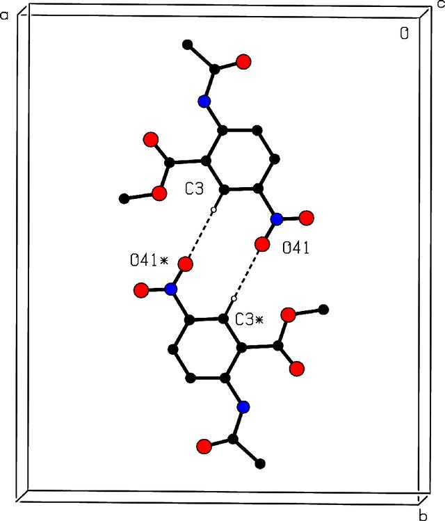 [Figure 3]