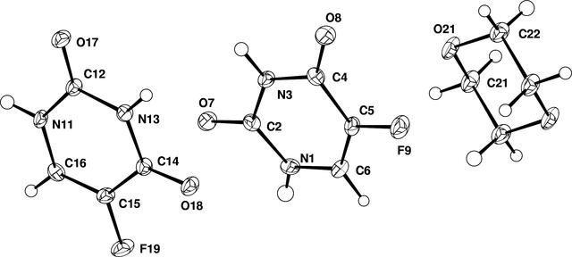 [Figure 1]