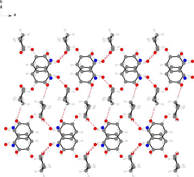 [Figure 3]