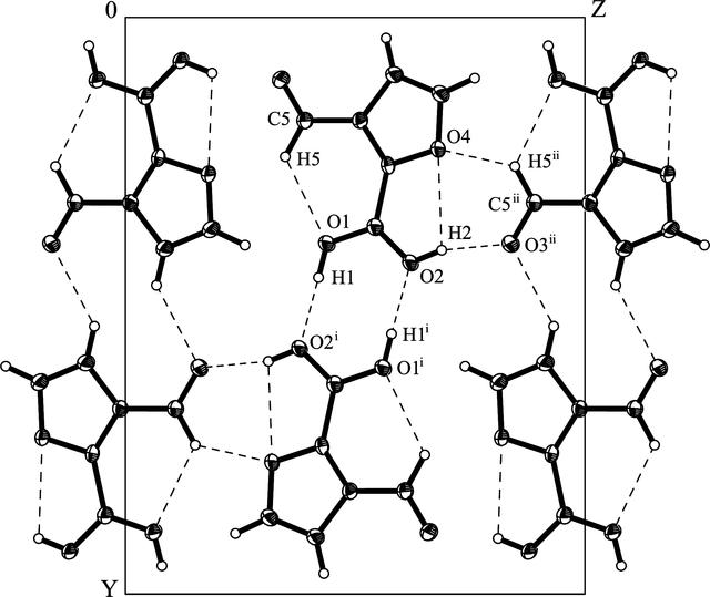 [Figure 2]