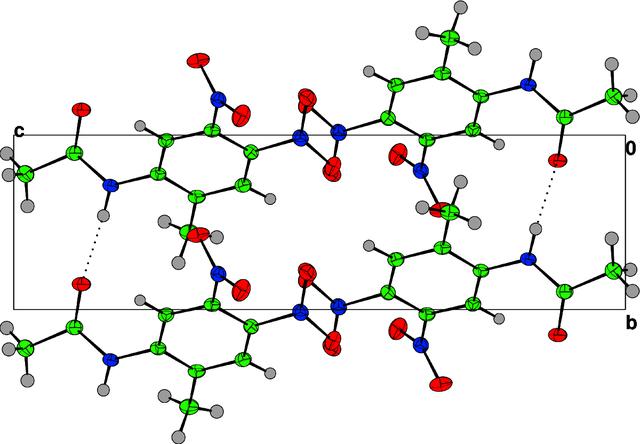 [Figure 3]