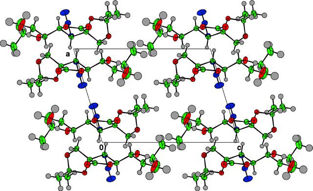 [Figure 4]