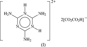 Influence of dopants on the structure and catalytic features of