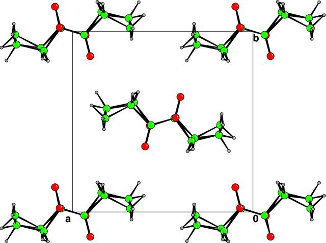 [Figure 3]