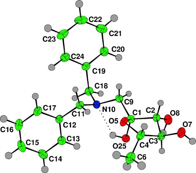 [Figure 1]