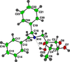 [Figure 1]