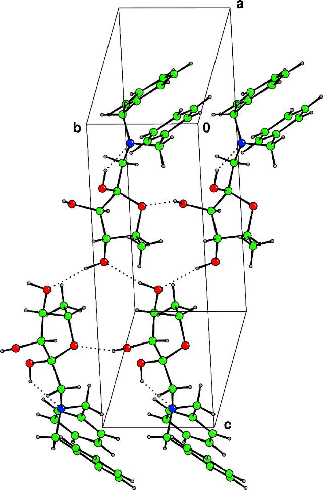 [Figure 3]