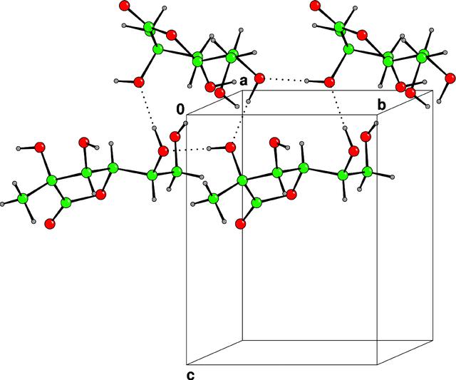 [Figure 3]