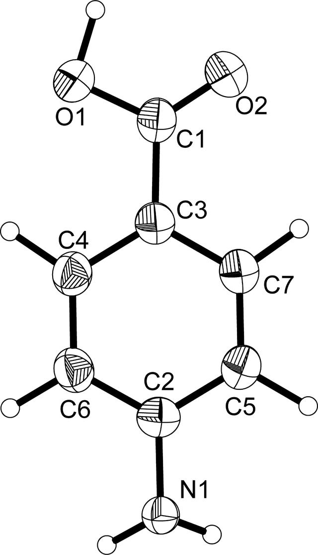 [Figure 1]