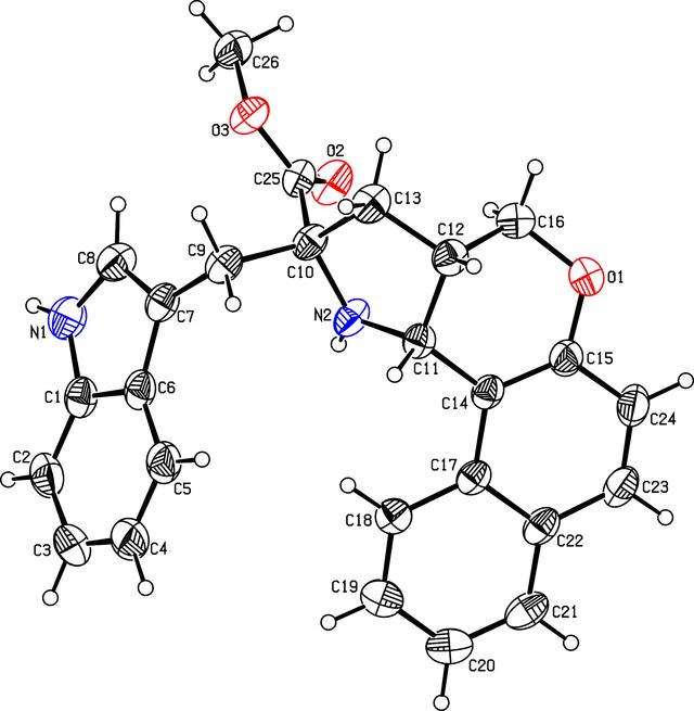 [Figure 1]