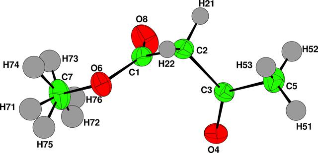 [Figure 1]