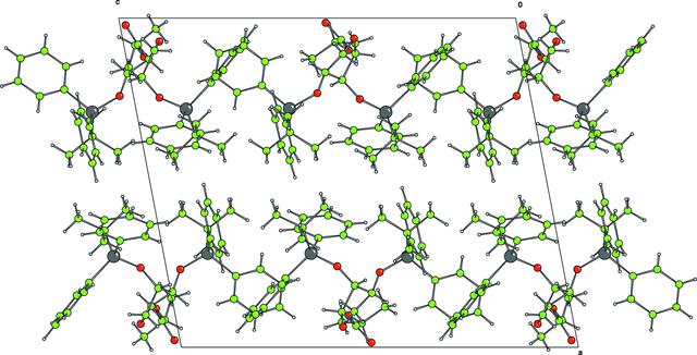 [Figure 3]