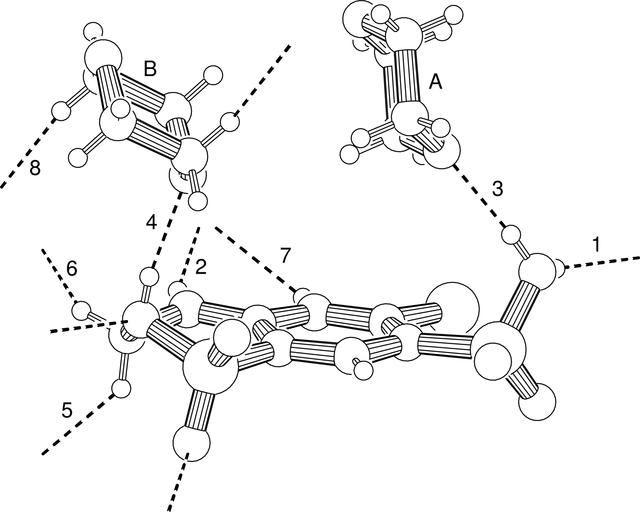 [Figure 2]