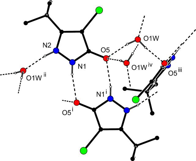 [Figure 2]