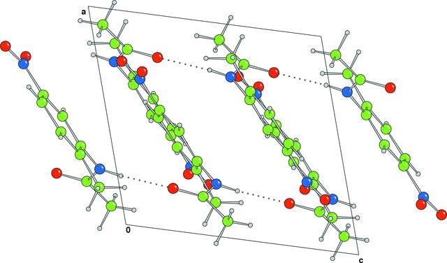 [Figure 3]