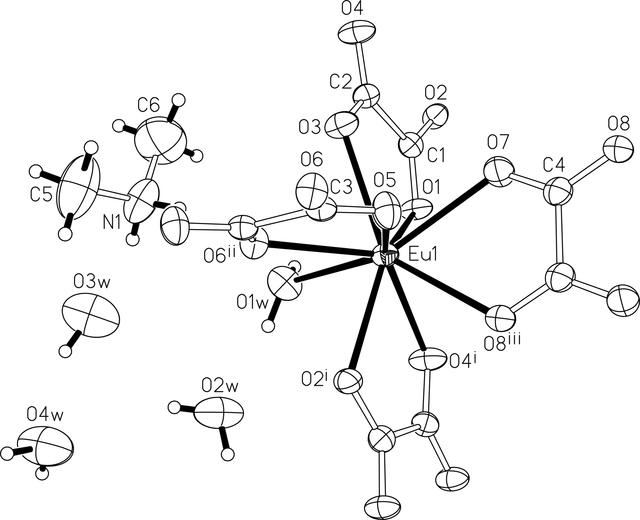 [Figure 1]