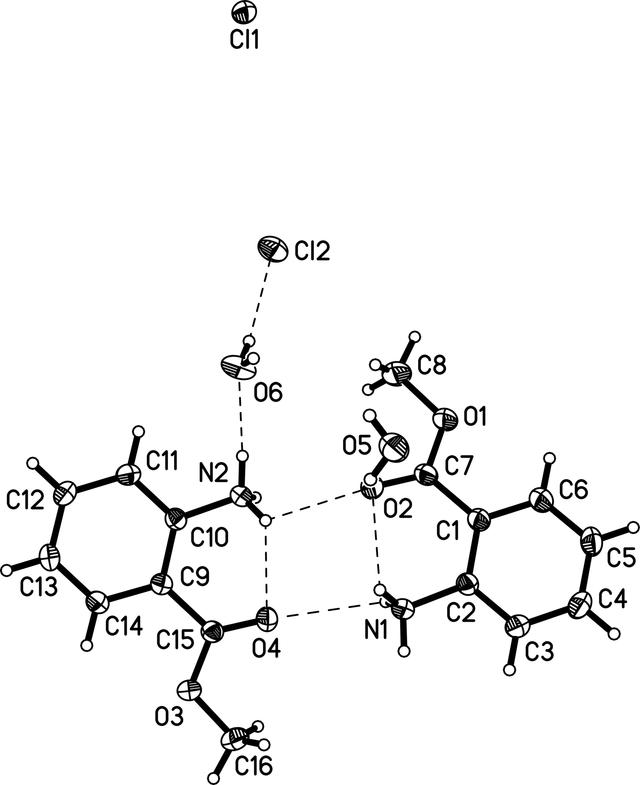 [Figure 1]