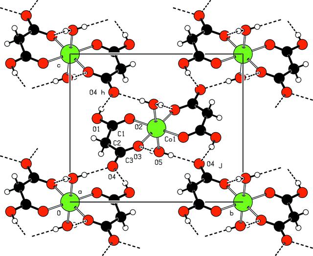 [Figure 2]