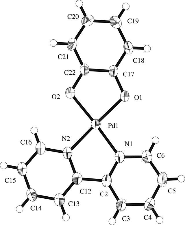 [Figure 1]