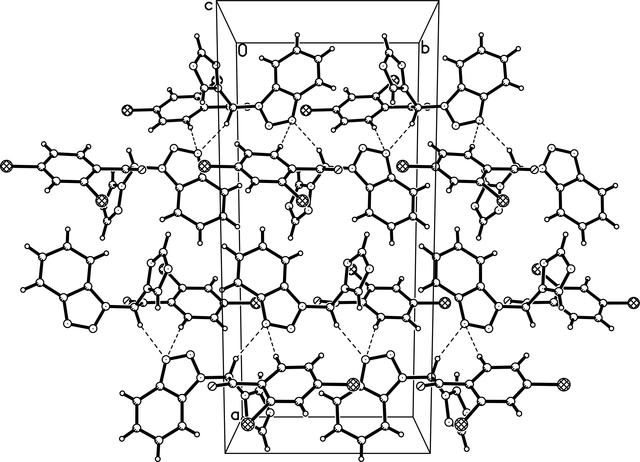 [Figure 2]