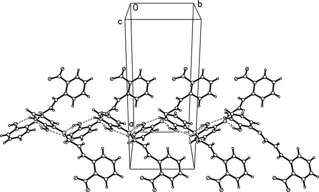 [Figure 2]